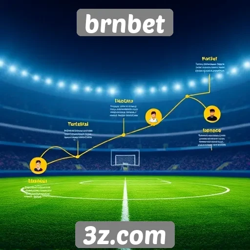História e evolução do site brnbet